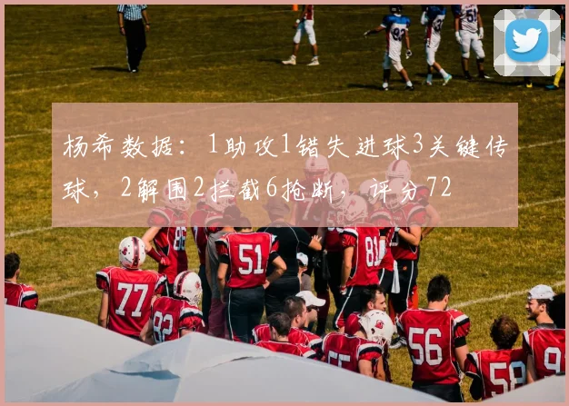 杨希数据：1助攻1错失进球3关键传球，2解围2拦截6抢断，评分72